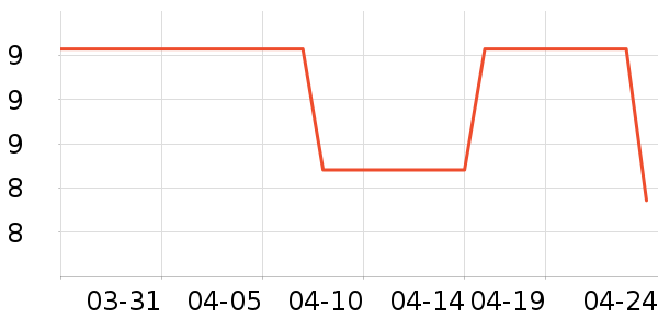 С˵��ʷ�۸�