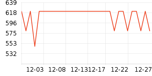 ����������������ʷ�۸�