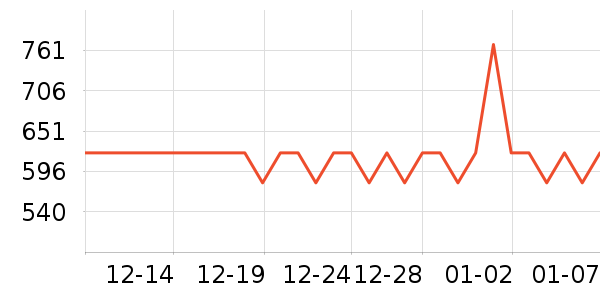 ����������������ʷ�۸�