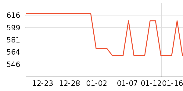 ���ǷҸ�����ʷ�۸�