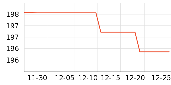 ��Ȼ�û�����װ��ʷ�۸�