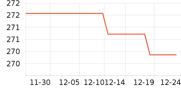 ��Ȼ�û�����װ��ʷ�۸�