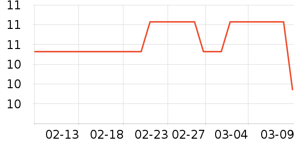 ���׾��������ʷ�۸�