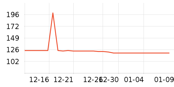 ��Ȼ�û�����װ��ʷ�۸�