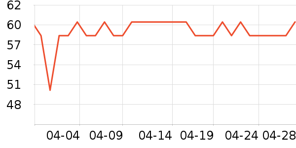 �����������̻���˪��ʷ�۸�