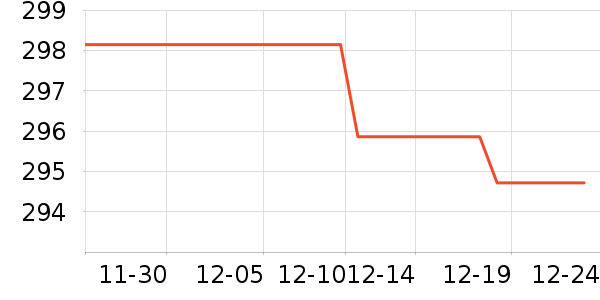 ��Ȼ�û�����װ��ʷ�۸�