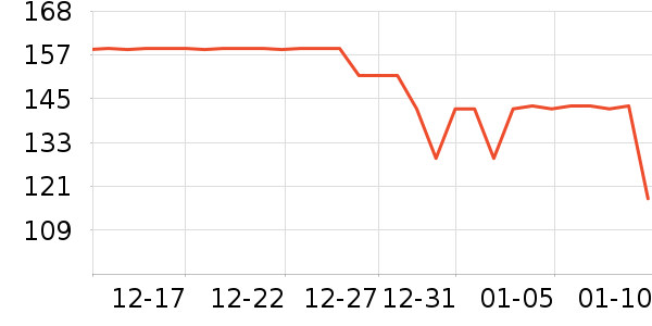 ��ͯ�˶�Ь��ʷ�۸�