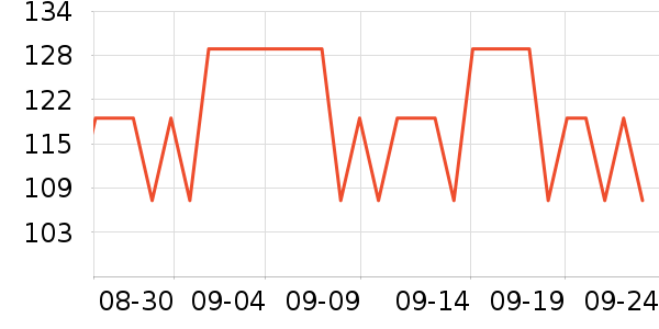 ��̬���ֻ������/��������ʷ�۸�