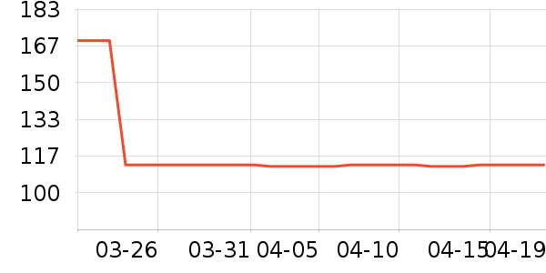 ά�ٵ±���������ʷ�۸�