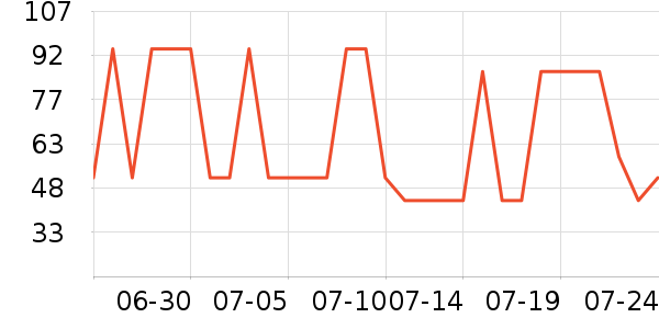 ������������Ӫ��������ʷ�۸�