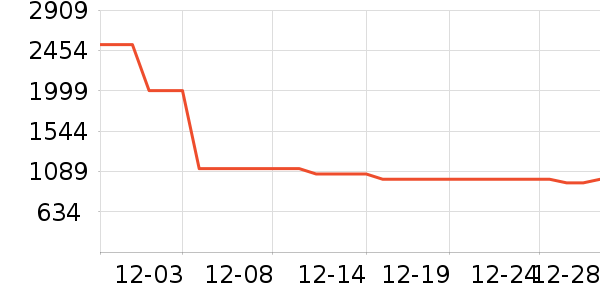 ������ͨ��Ͱ/�ǰ���ʷ�۸�