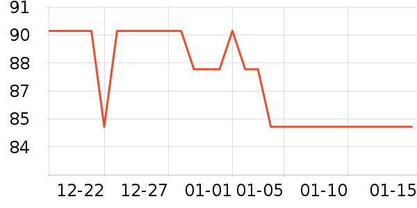 ����Դ�����ʷ�۸�