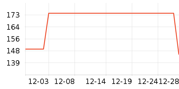 �Ź�������ʷ�۸�