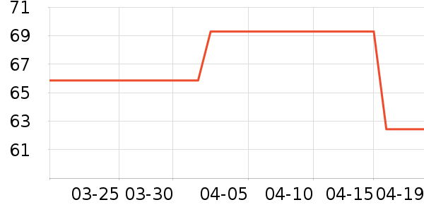 ������ҵ�칫�豸��������ʷ�۸�