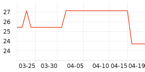 ������ҵ�칫�豸��������ʷ�۸�