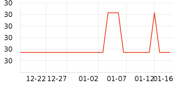 è����ʷ�۸�