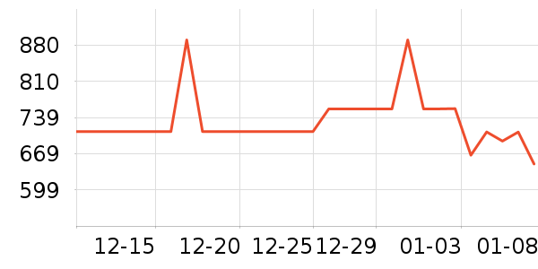 ��ʯ����/����/������ʷ�۸�