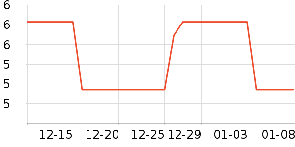 ����������ʳ��ʷ�۸�