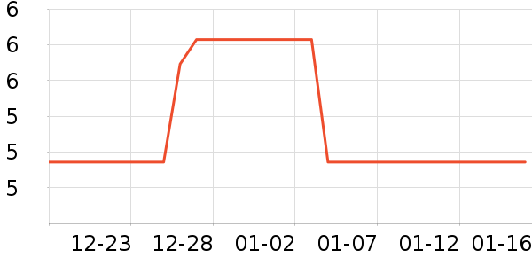 ����������ʳ��ʷ�۸�