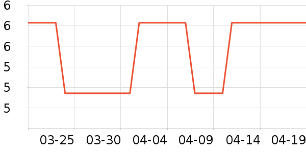 ����������ʳ��ʷ�۸�