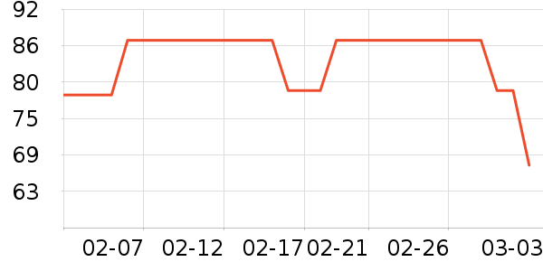 ���������ʷ�۸�