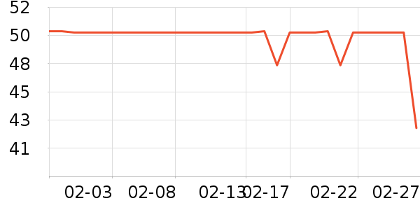 ������ʿ�ڿ���ʷ�۸�