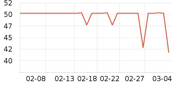 ������ʿ�ڿ���ʷ�۸�