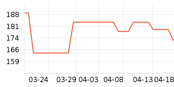 ����ѳ�θ��ҩ��ʷ�۸�