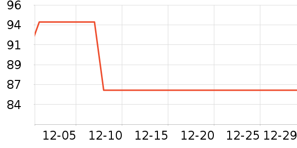 ³��ʳ������ʷ�۸�