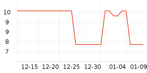 �����������������ʷ�۸�