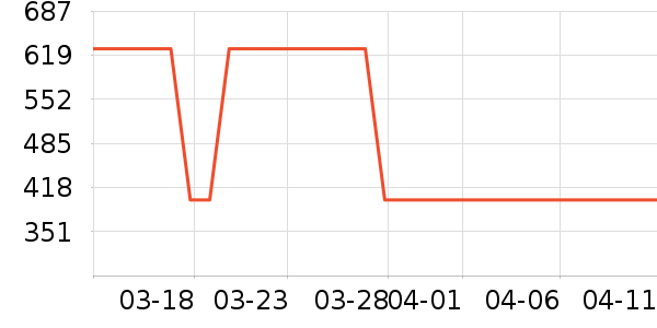 İɭ̫������ʷ�۸�