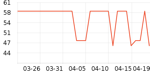 ��ԭ¶������ʷ�۸�