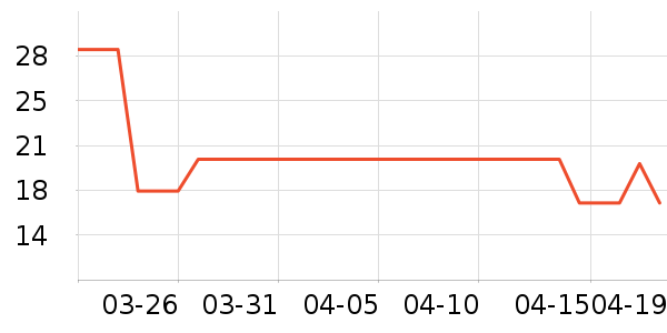 �߽�˿��������ʷ�۸�