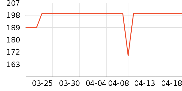 ���ϴ�˹�˶�Ь��ʷ�۸�