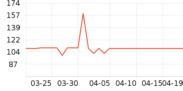 �ز��˶�Ь��ʷ�۸�