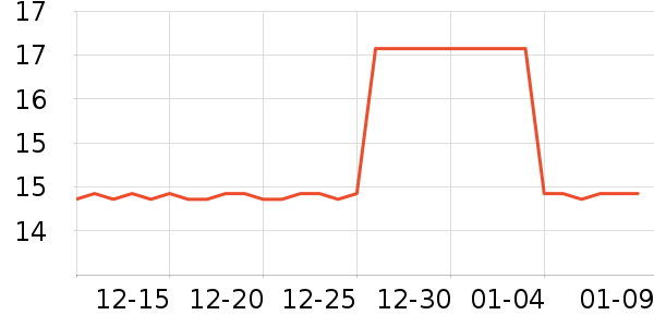 о��ֽ����ʷ�۸�