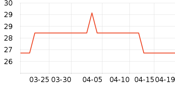 ʮ�½ᾧ�����/ϴ������ʷ�۸�