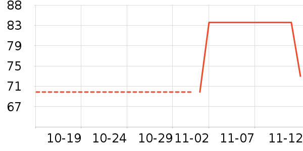 ɭ����ɹ����ʷ�۸�