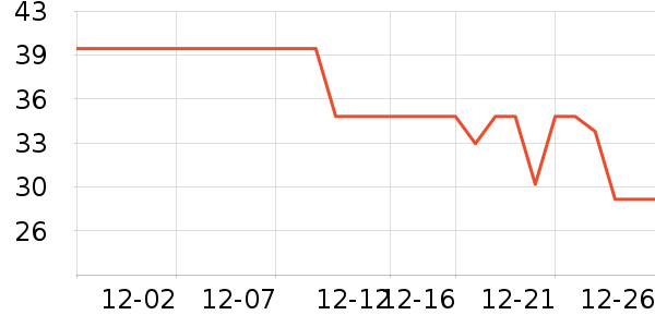 ��ũ����/������ʷ�۸�