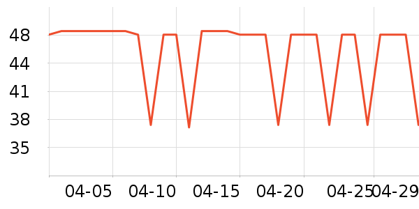 ���Ӽ�����Ӫ��������ʷ�۸�