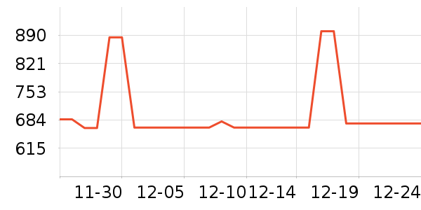 ŵ����Ӥ���̷���ʷ�۸�