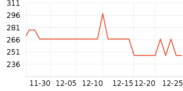 �����������Ǳ���ʷ�۸�