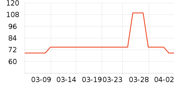 �Ͳ�����ʪ��ʷ�۸�