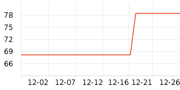 ��ɽ�в����̲�Ʒ��ʷ�۸�