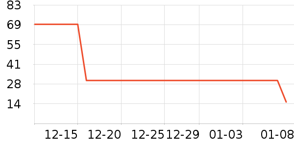 ��ʿ���ͯ������ʷ�۸�