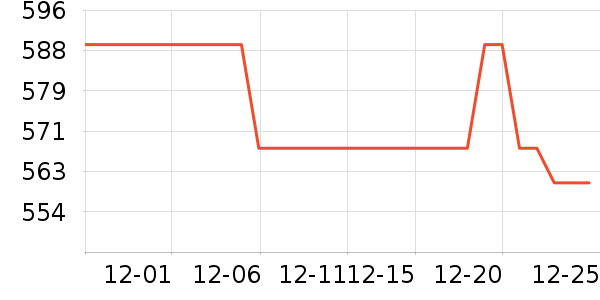 ��ϱ����������ʷ�۸�