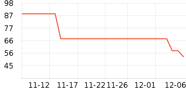 è����ʷ�۸�