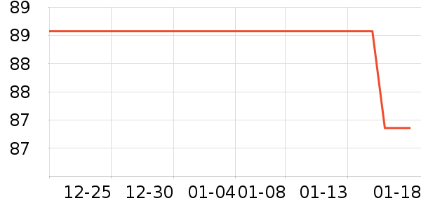 ��ľ�����޷���ʷ�۸�