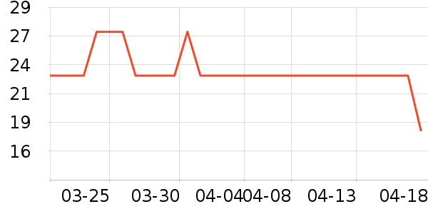 ����ë��/ԡ��/ԡ����ʷ�۸�