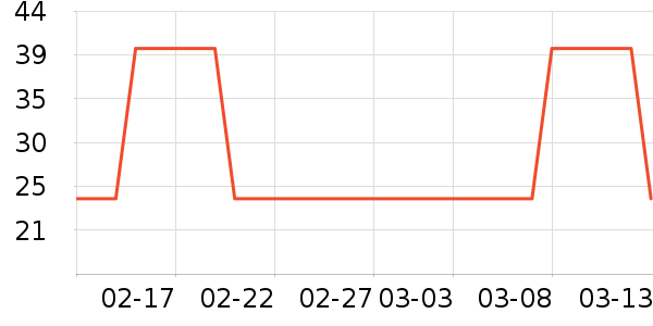 ���ʪ����ʷ�۸�